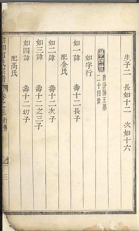 宗和郭氏宗谱[清]郭本法_木活字本;5册_诸暨郭氏_清雍正8年(1730_宗和郭氏家谱_二