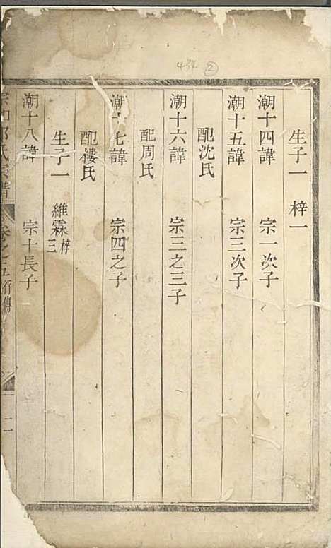 宗和郭氏宗谱[清]郭本法_木活字本;5册_诸暨郭氏_清雍正8年(1730_宗和郭氏家谱_三