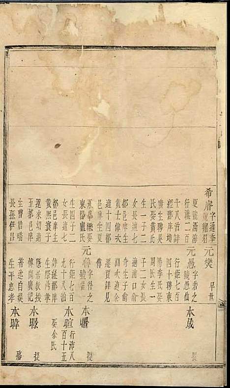 东山傅氏宗谱[清]傅为染_木活字本;16册_金华傅氏_清雍正7年(1729_东山傅氏家谱_一