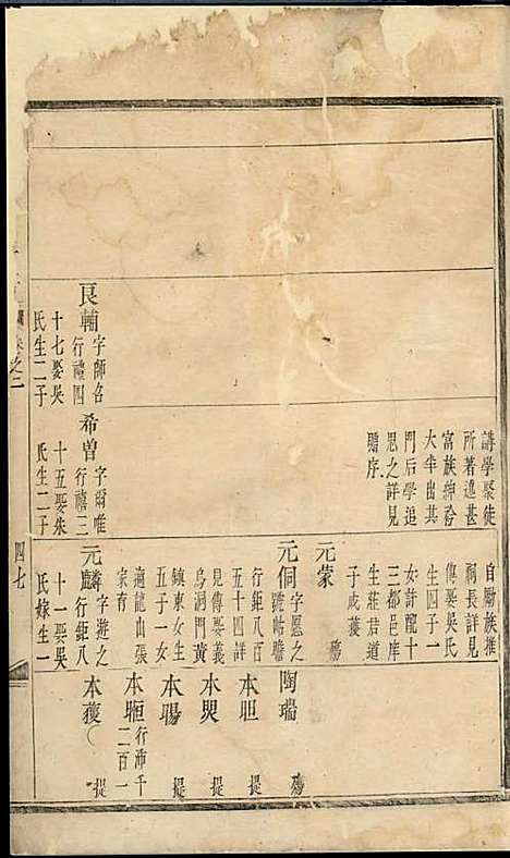 东山傅氏宗谱[清]傅为染_木活字本;16册_金华傅氏_清雍正7年(1729_东山傅氏家谱_一