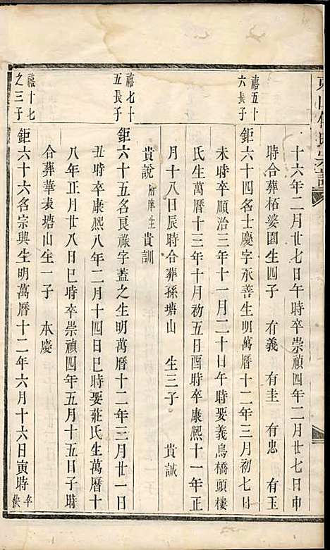 东山傅氏宗谱[清]傅为染_木活字本;16册_金华傅氏_清雍正7年(1729_东山傅氏家谱_六