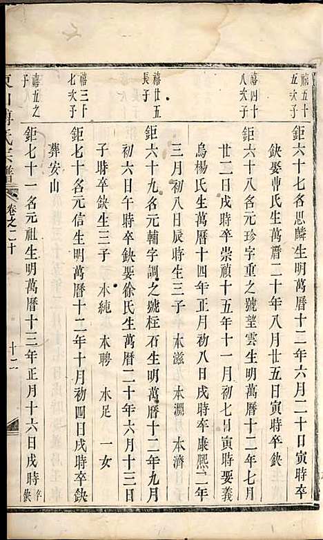 东山傅氏宗谱[清]傅为染_木活字本;16册_金华傅氏_清雍正7年(1729_东山傅氏家谱_六