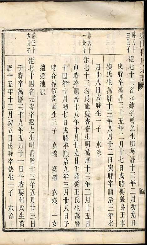 东山傅氏宗谱[清]傅为染_木活字本;16册_金华傅氏_清雍正7年(1729_东山傅氏家谱_六