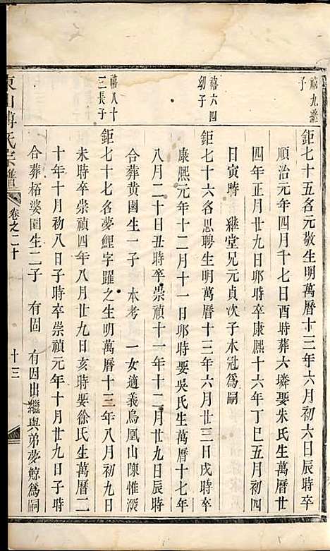 东山傅氏宗谱[清]傅为染_木活字本;16册_金华傅氏_清雍正7年(1729_东山傅氏家谱_六