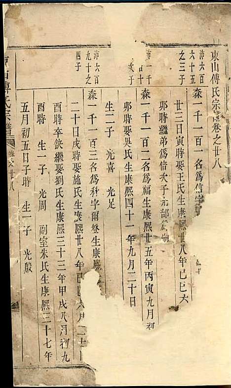 东山傅氏宗谱[清]傅为染_木活字本;16册_金华傅氏_清雍正7年(1729_东山傅氏家谱_十