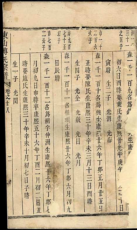 东山傅氏宗谱[清]傅为染_木活字本;16册_金华傅氏_清雍正7年(1729_东山傅氏家谱_十