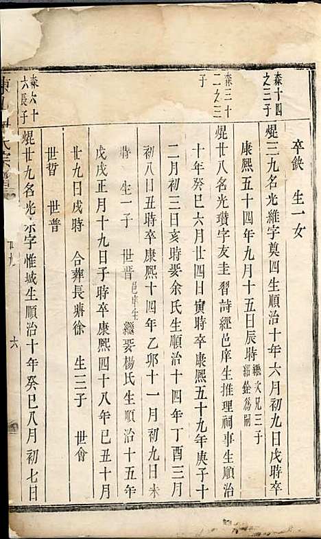 东山傅氏宗谱[清]傅为染_木活字本;16册_金华傅氏_清雍正7年(1729_东山傅氏家谱_十一