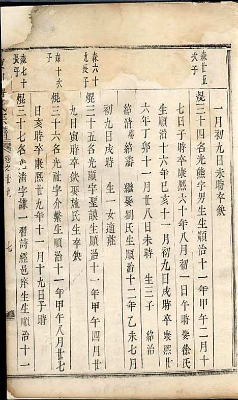 东山傅氏宗谱[清]傅为染_木活字本;16册_金华傅氏_清雍正7年(1729_东山傅氏家谱_十一