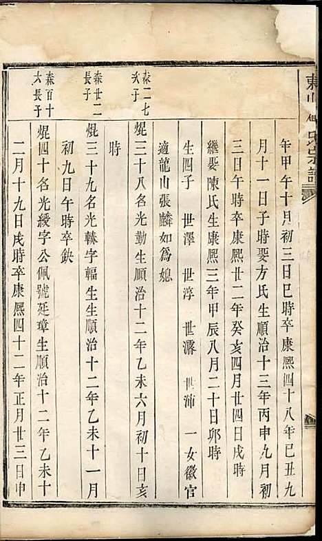 东山傅氏宗谱[清]傅为染_木活字本;16册_金华傅氏_清雍正7年(1729_东山傅氏家谱_十一