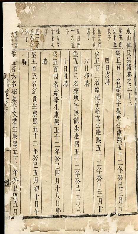 东山傅氏宗谱[清]傅为染_木活字本;16册_金华傅氏_清雍正7年(1729_东山傅氏家谱_十三