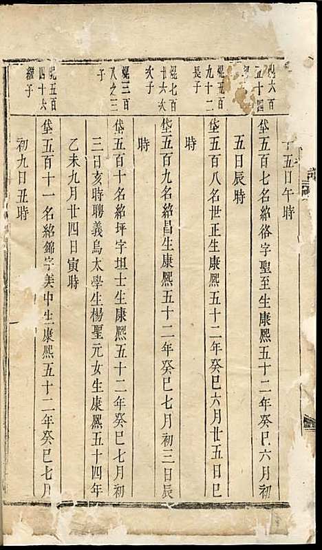 东山傅氏宗谱[清]傅为染_木活字本;16册_金华傅氏_清雍正7年(1729_东山傅氏家谱_十三