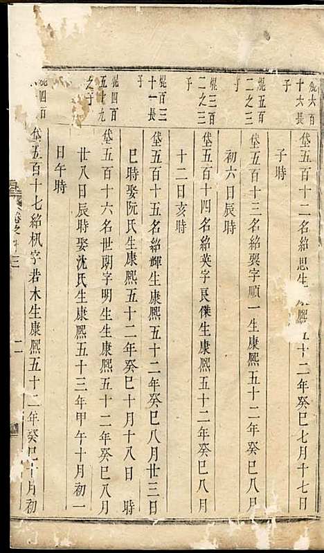 东山傅氏宗谱[清]傅为染_木活字本;16册_金华傅氏_清雍正7年(1729_东山傅氏家谱_十三