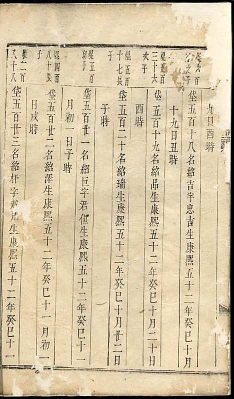 东山傅氏宗谱[清]傅为染_木活字本;16册_金华傅氏_清雍正7年(1729_东山傅氏家谱_十三