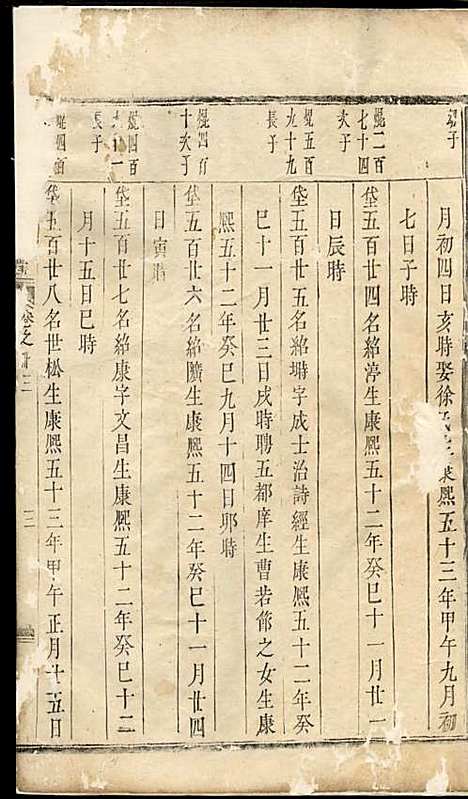 东山傅氏宗谱[清]傅为染_木活字本;16册_金华傅氏_清雍正7年(1729_东山傅氏家谱_十三