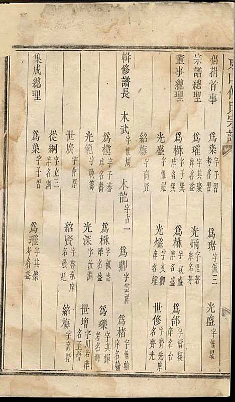 东山傅氏宗谱[清]傅为染_木活字本;16册_金华傅氏_清雍正7年(1729_东山傅氏家谱_十四