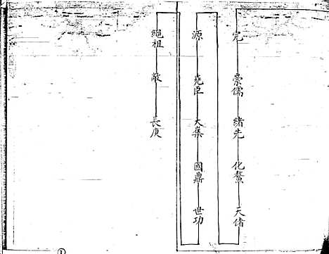 李氏家谱_李承志_52页_青海省图书馆地方文献中心_2002_李氏家谱_二