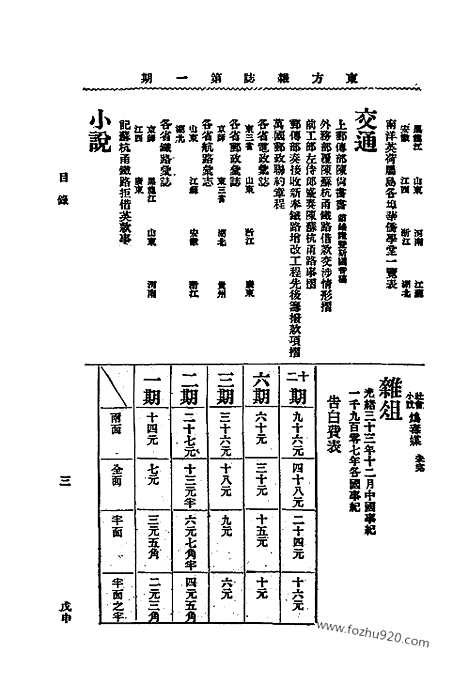 《东方杂志》1908年_第5卷第1期_东方杂志_光绪年