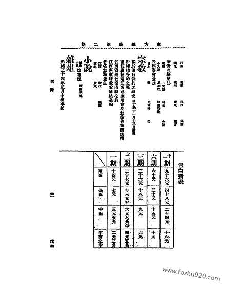 《东方杂志》1908年_第5卷第2期_东方杂志_光绪年