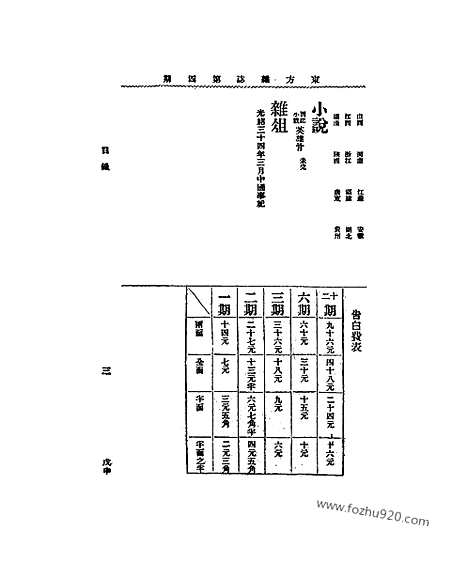 《东方杂志》1908年_第5卷第4期_东方杂志_光绪年