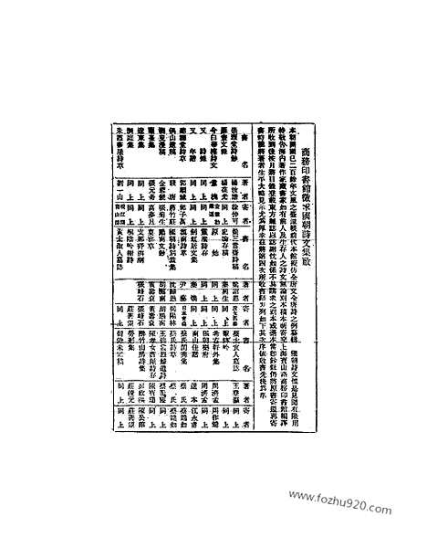 《东方杂志》1909年_第6卷第4期_东方杂志_光绪年