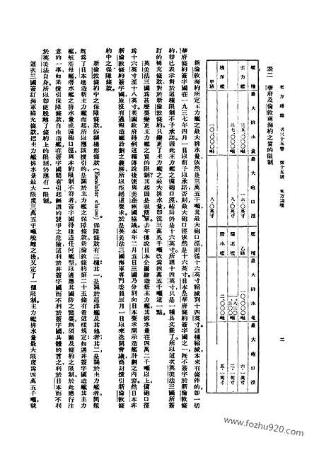 《东方杂志》35_15_东方杂志_光绪年