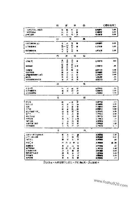 《东方杂志》39_2_东方杂志_光绪年