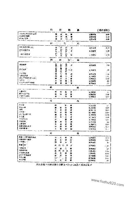 《东方杂志》39_3_东方杂志_光绪年