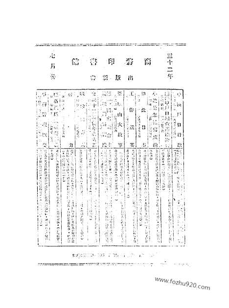 《东方杂志》39_10_东方杂志_光绪年