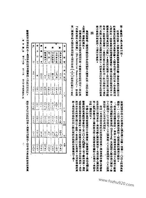 《东方杂志》39_11_东方杂志_光绪年