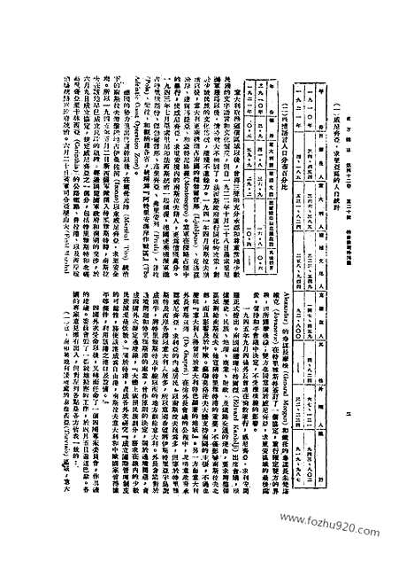 《东方杂志》42_20_东方杂志_光绪年