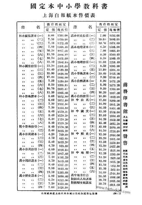 《东方杂志》43_13_东方杂志_光绪年