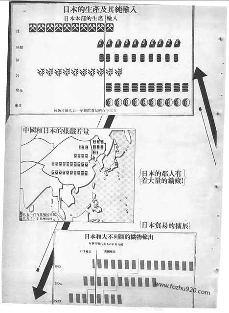 《东方杂志》第05第32卷第5期_东方杂志_光绪年