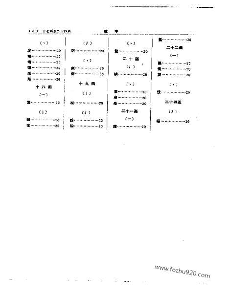 《中医大辞典》妇科儿科分册_试用本_中医藏书