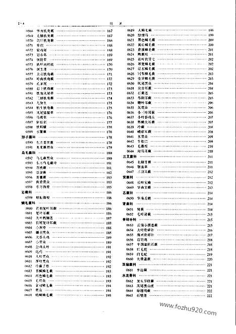 《中华本草》2_中医藏书