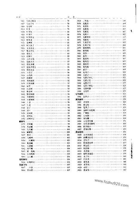 《中华本草》5_中医藏书