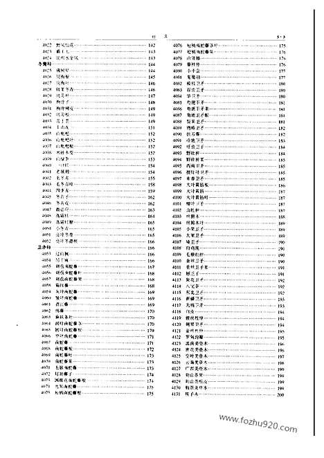 《中华本草》5_中医藏书