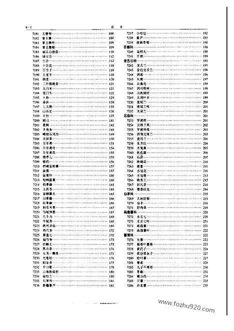 《中华本草》8_中医藏书