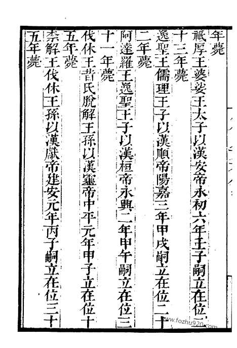 《历代建元考》4_墨海金壶_墨海金壶_民国1921版