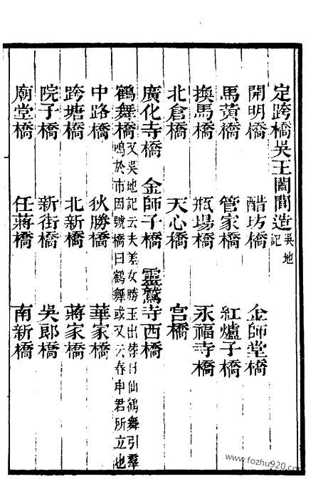 《吴郡志》3_墨海金壶_墨海金壶_民国1921版