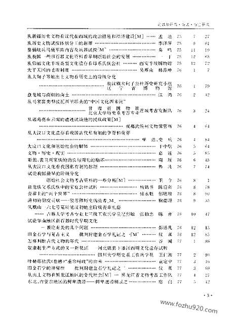 《文物》1950_2010总目录_文物杂志