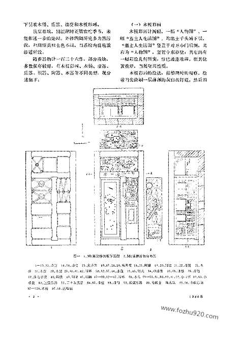 《文物》1980年03_文物杂志