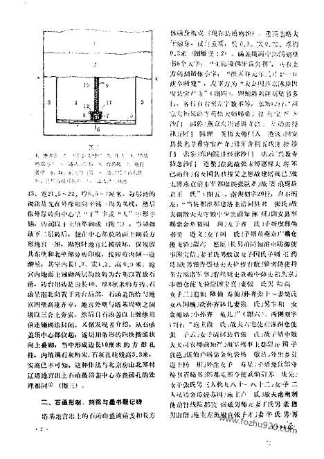 《文物》1993年04_文物杂志