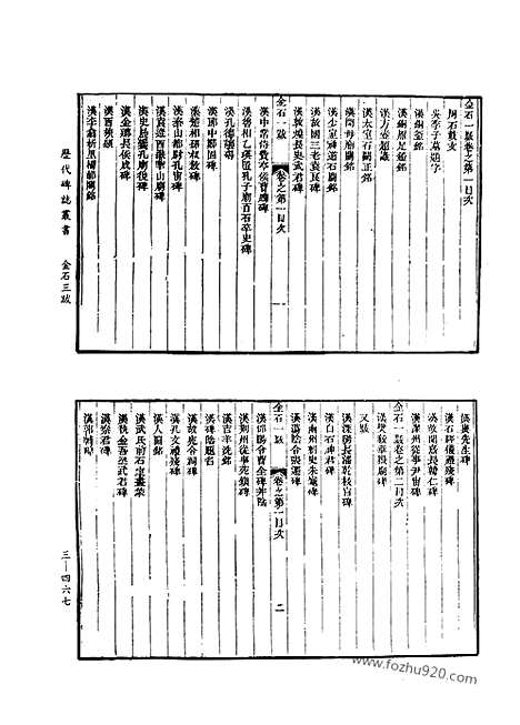 《金石三跋》历代碑志_歴代碑志丛书