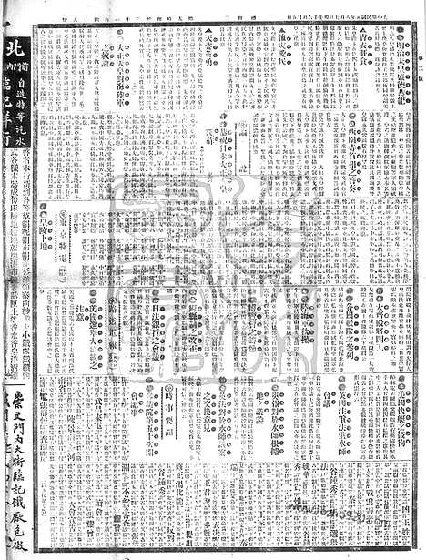 《顺天时报》宣统民国日报_1912年0807_民国报纸