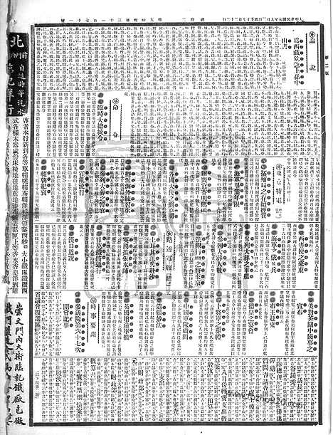 《顺天时报》宣统民国日报_1912年0903_民国报纸