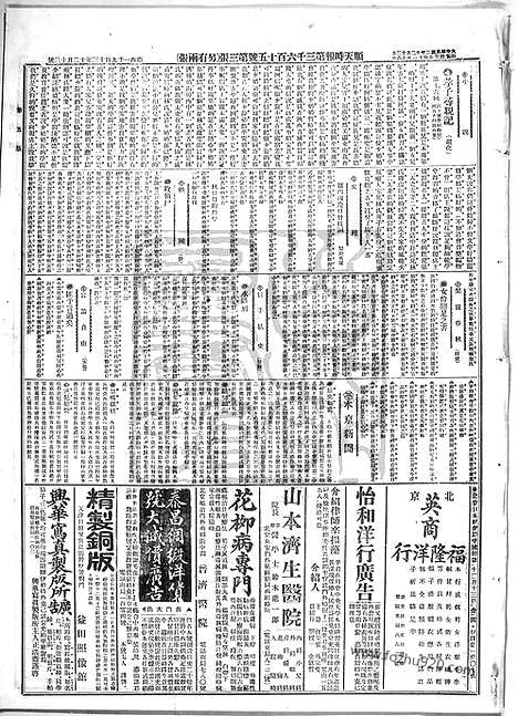 《顺天时报》宣统民国日报_1913年1213_民国报纸