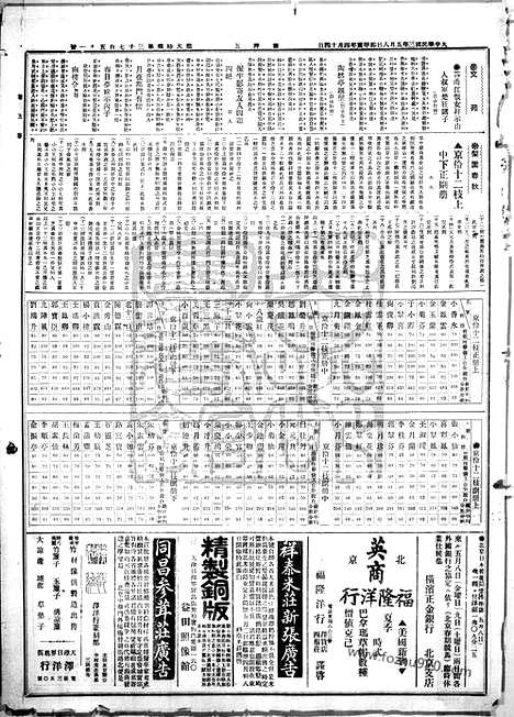 《顺天时报》宣统民国日报_1914年0508_民国报纸