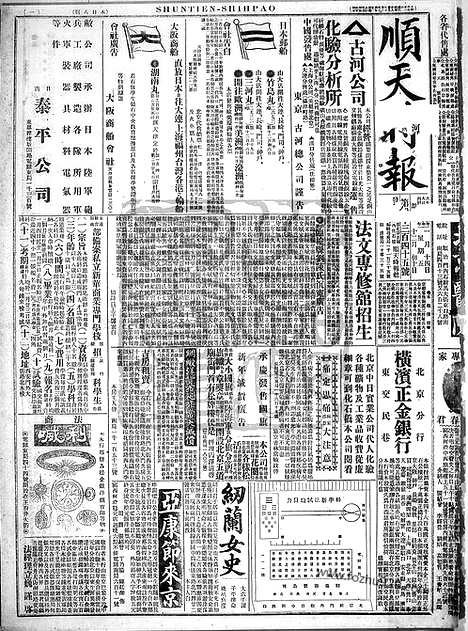 《顺天时报》宣统民国日报_1916年0114_民国报纸