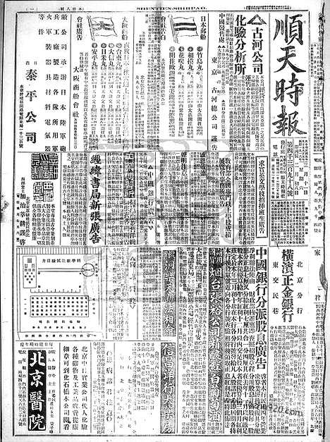 《顺天时报》宣统民国日报_1916年0311_民国报纸