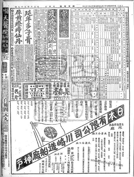 《顺天时报》宣统民国日报_1918年0308_民国报纸